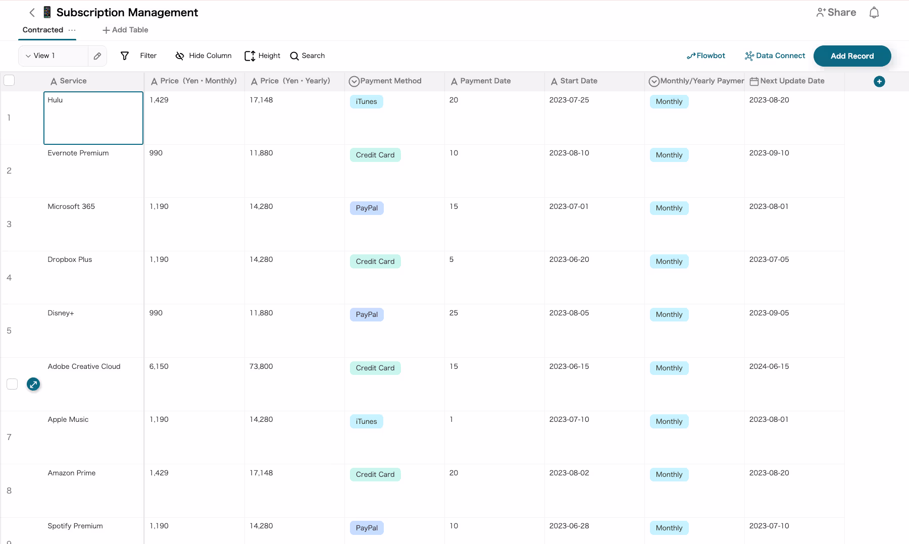 Subscription Management
