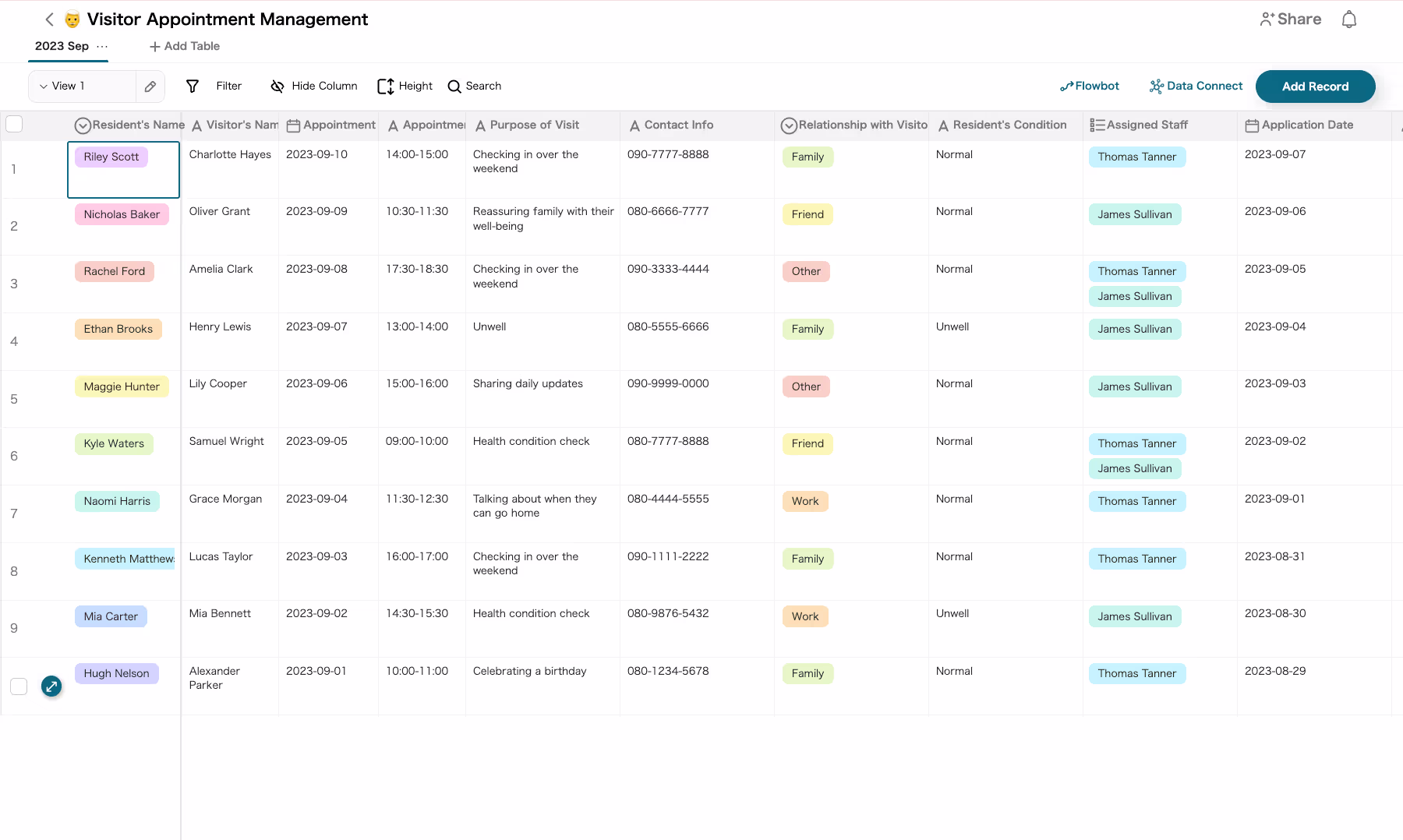Appointment Scheduling